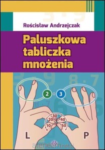 PALUSZKOWA TABLICZKA MNOŻENIA