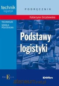 PODSTAWY LOGISTYKI