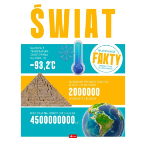 ŚWIAT.NAJCIEKAWSZE FAKTY