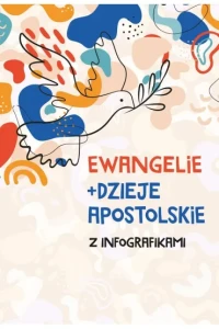 EWANGELIE I DZIEJE APOSTOLSKIEZ INFOGRAFIKAMI